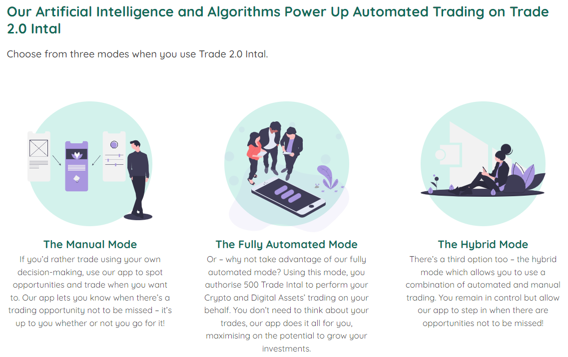 Putere AI Trade 2.0 Intal