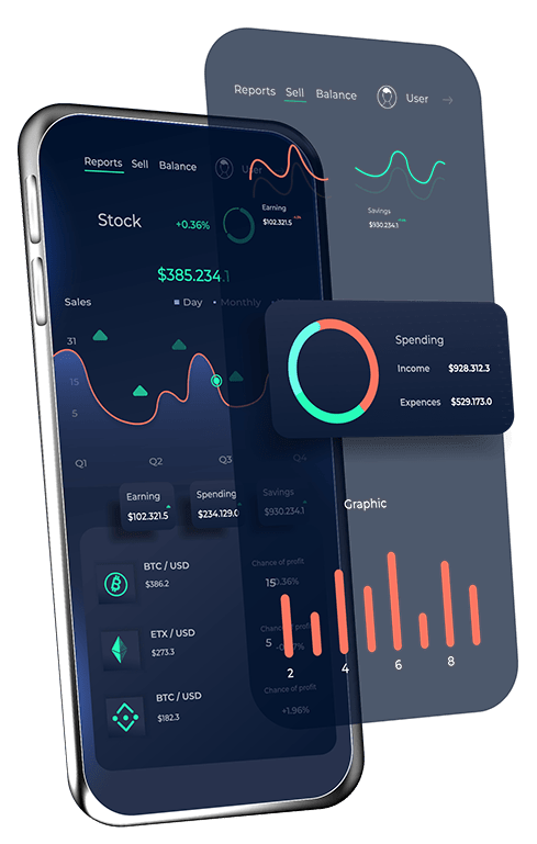 платформа за търговия