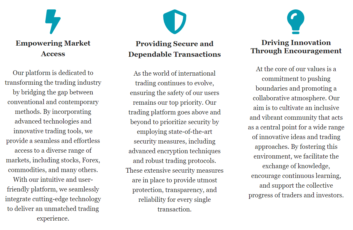 Fai trading su ciò che facciamo (2)